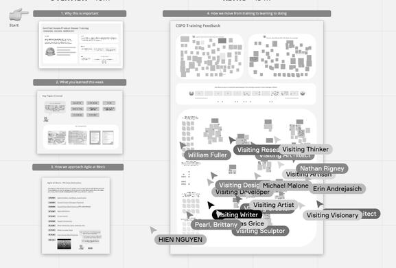 Virtual workshop